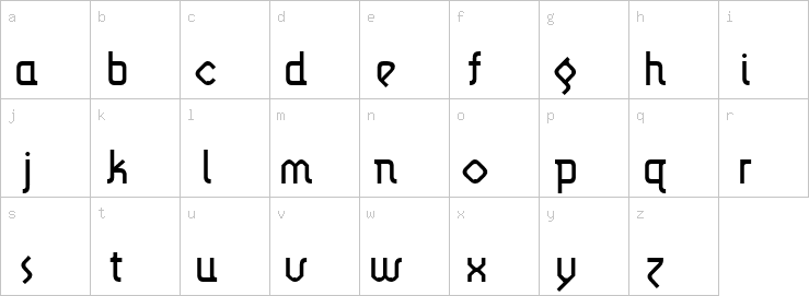 Lowercase characters