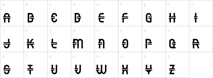 Lowercase characters