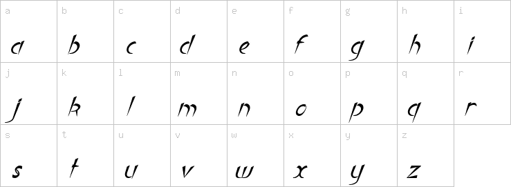 Lowercase characters