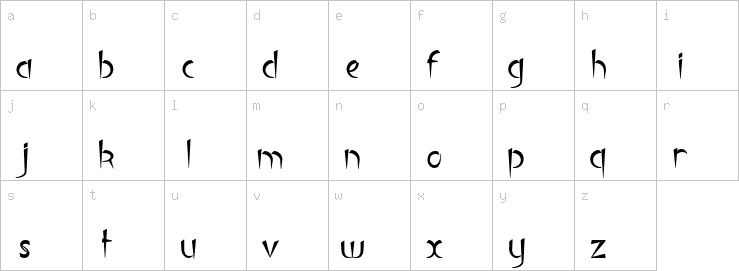 Lowercase characters