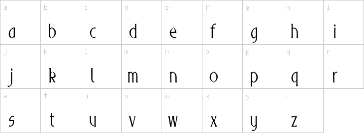 Lowercase characters