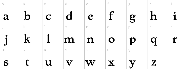 Lowercase characters