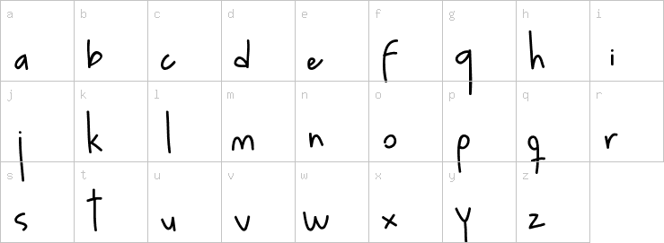 Lowercase characters