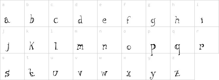 Lowercase characters