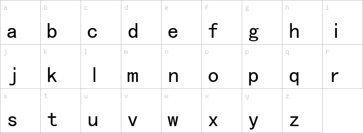 Lowercase characters