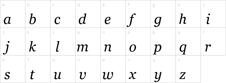 Lowercase characters