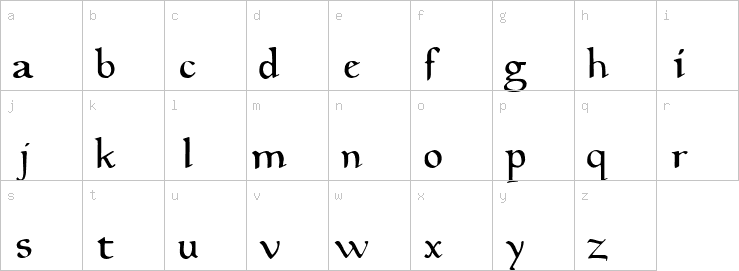 Lowercase characters