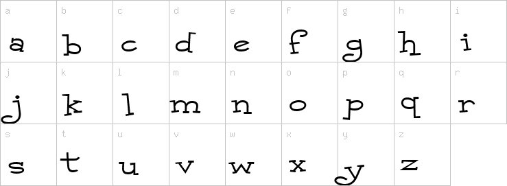 Lowercase characters