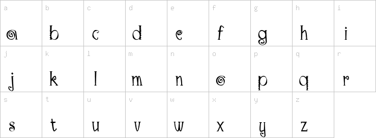 Lowercase characters