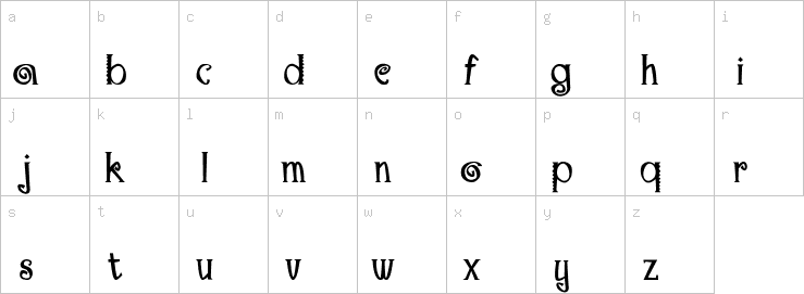 Lowercase characters