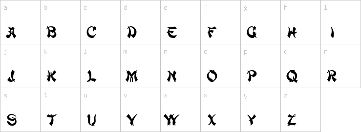 Lowercase characters