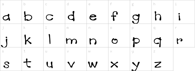 Lowercase characters