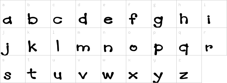 Lowercase characters