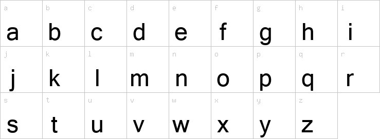 Lowercase characters