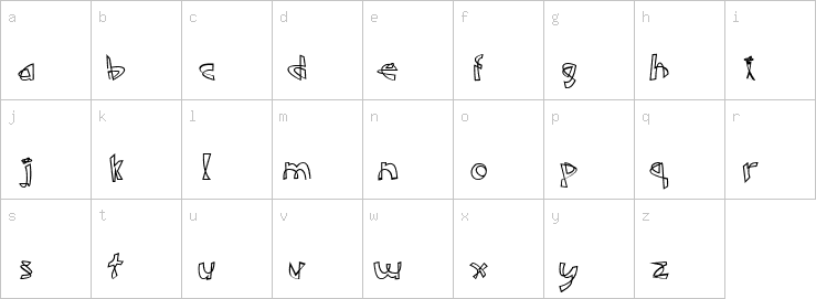 Lowercase characters