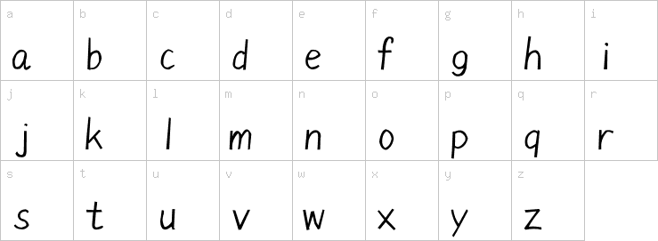 Lowercase characters