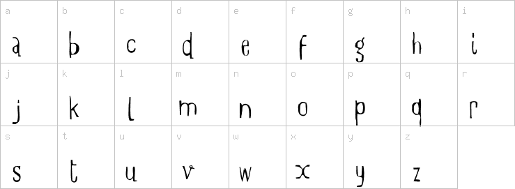 Lowercase characters