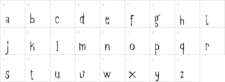 Lowercase characters