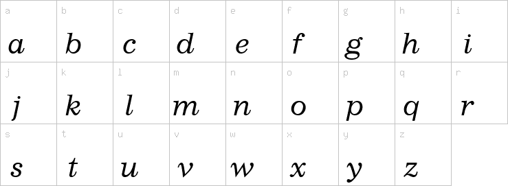 Lowercase characters