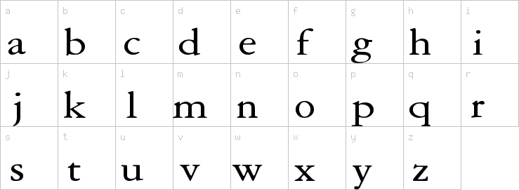 Lowercase characters