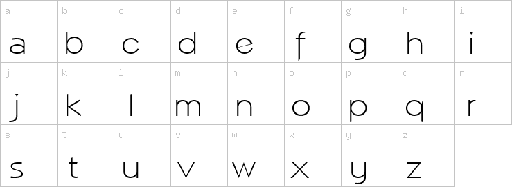 Lowercase characters