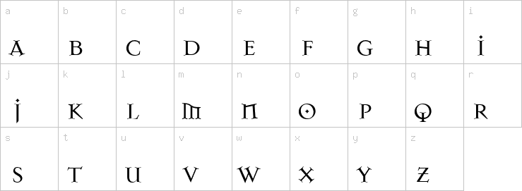 Lowercase characters