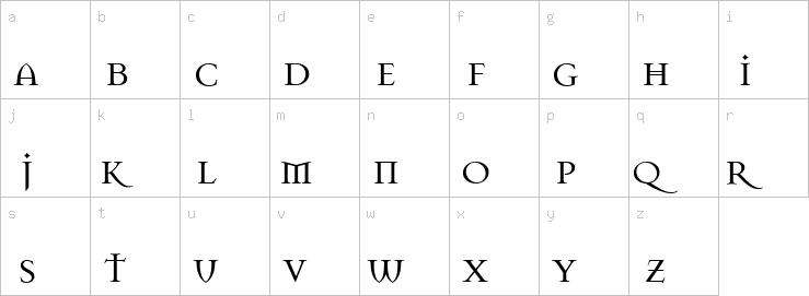 Lowercase characters