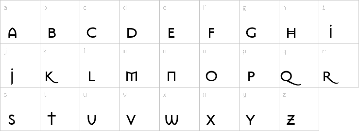 Lowercase characters