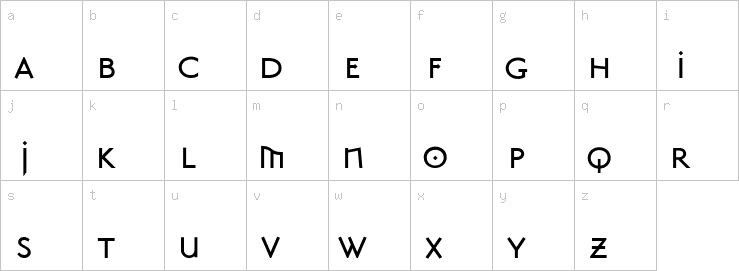 Lowercase characters