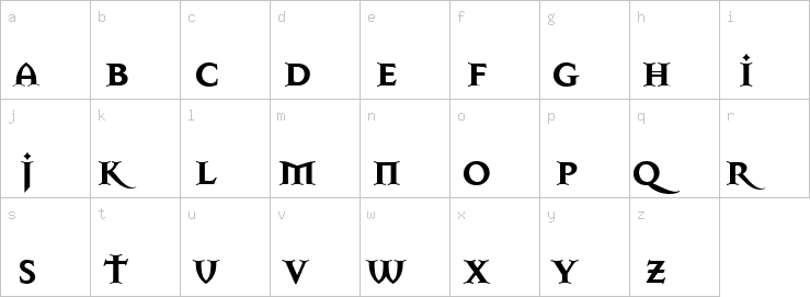 Lowercase characters