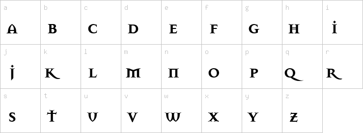 Lowercase characters