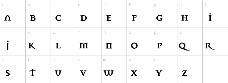 Lowercase characters