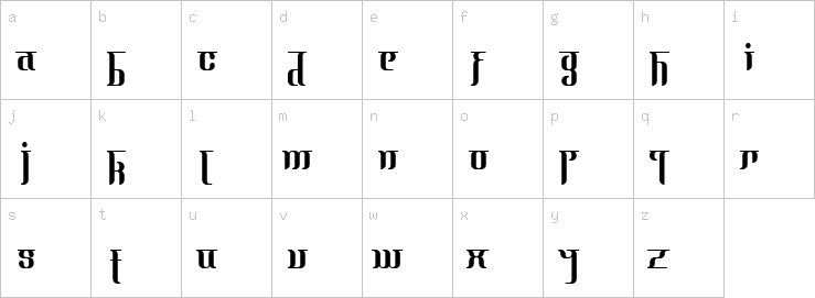 Lowercase characters