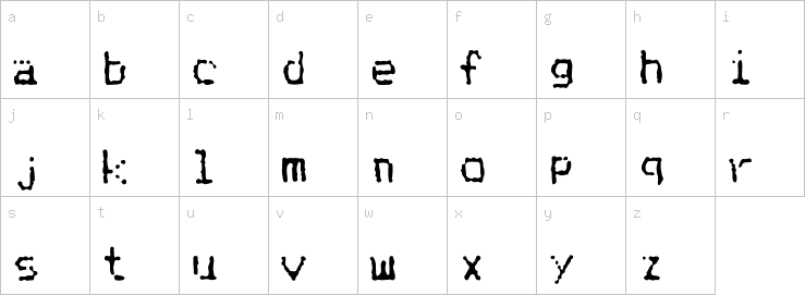 Lowercase characters