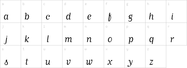 Lowercase characters