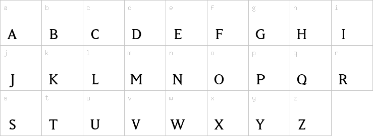 Lowercase characters