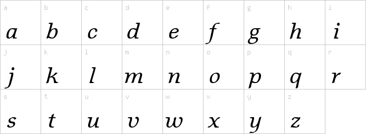 Lowercase characters