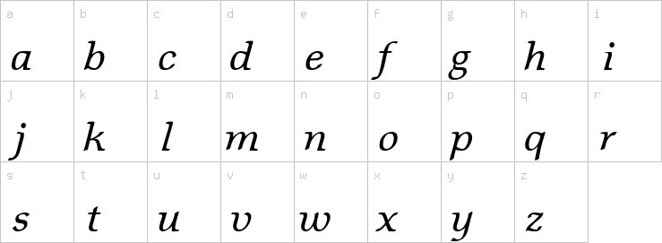 Lowercase characters