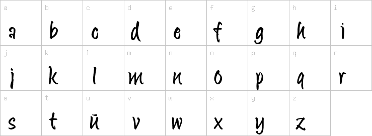 Lowercase characters