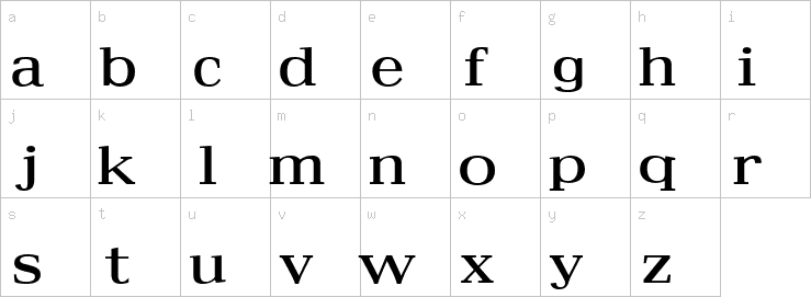 Lowercase characters