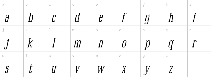 Lowercase characters