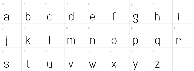 Lowercase characters