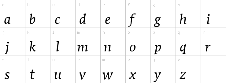 Lowercase characters