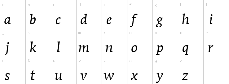 Lowercase characters