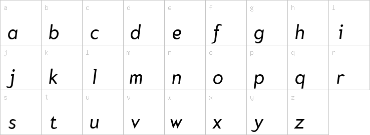 Lowercase characters