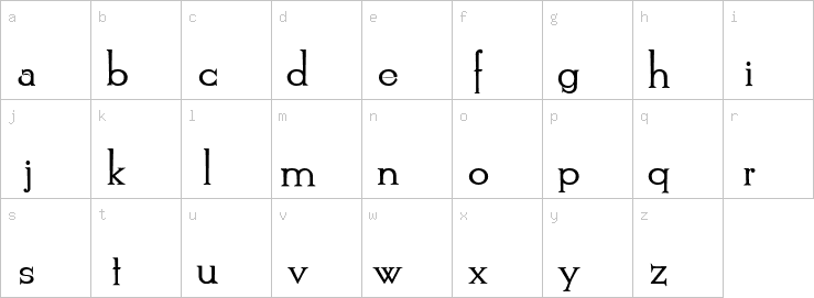 Lowercase characters