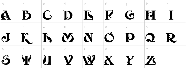 Lowercase characters