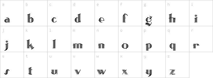 Lowercase characters