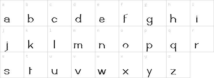 Lowercase characters