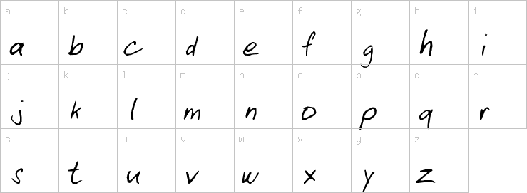 Lowercase characters